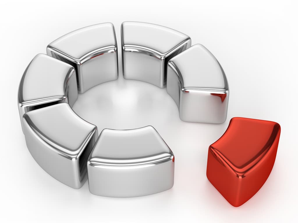 What to Do About Union Dues? Janus, SB 866 and Charter Schools