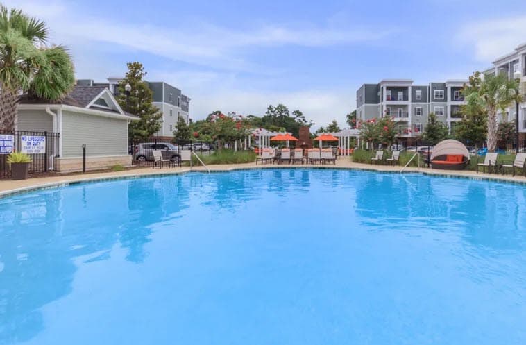 San Diego Real Estate Investment Group Scores in South Carolina